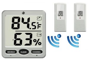 Temperature monitors Market