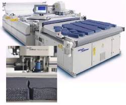 Automatic Fabric Cutting Machine Market