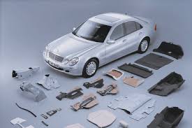 Automotive Glass Fiber Composites