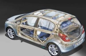 Automotive Safety Device