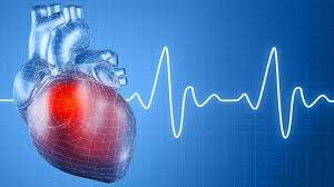 Cardiac Rhythm Management (CRM) Devices Market
