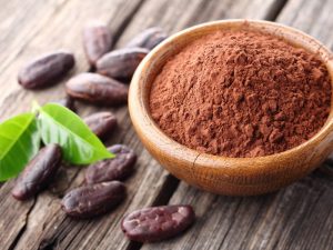 Cocoa Powder Market