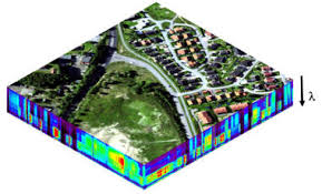 Hyperspectral Sensors