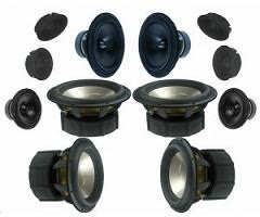 Loudspeaker Unit Market