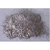 Aluminium Powder Market