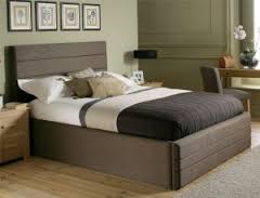 Bed Frames Market 