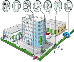 Building Management System