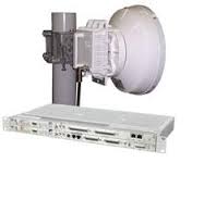 Fixed Network Equipment Market