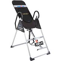 Handstand Machine Market