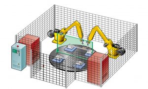 Robotic Cells