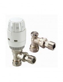 Thermostatic Radiator Valves Market