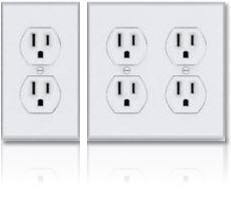 Wall Socket Market