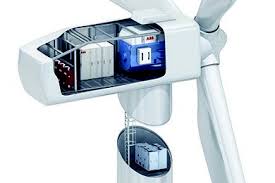 Wind Turbine Converter Market