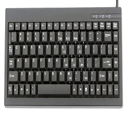 Computer Keyboards Market 
