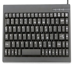 Computer Keyboards Market