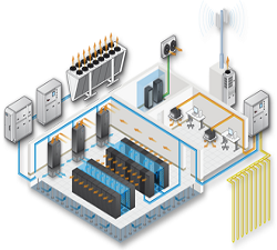 Data Center Cooling Systems Market