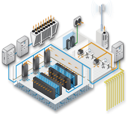 Data Center Cooling Systems  Market