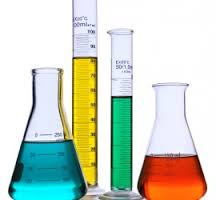 Lubricant Additives Market 