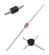 PIN Diode Market