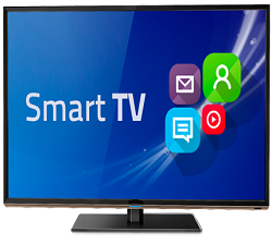 Smart TV Market