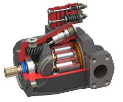 Variable Displacement Pump