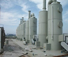 Waste Gas Treatment Equipment Market