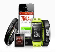 Wearable Computing Devices Market