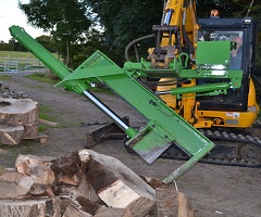 Wood Splitting Machine Market