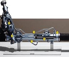 Automotive Electric Power Steering Systems (2)