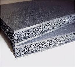 Ceramic Matrix Composites Market 