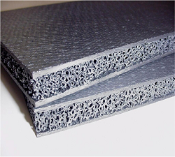 Ceramic Matrix Composites 