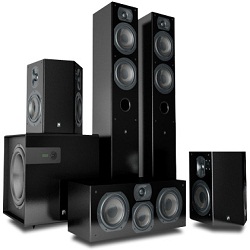 Home Audio Equipment Consumption