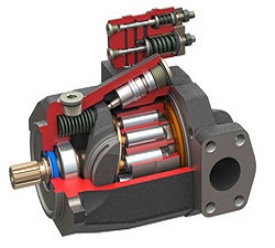 Axial Piston Pump Market