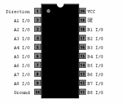 Bus Transceiver 