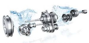 Continuously Variable Transmissions (CVT) 