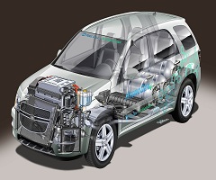 Hydrogen Fuel Cell Vehicles