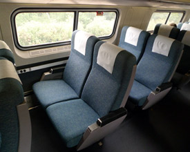 Train Seat Market