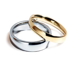 Wedding Ring Market