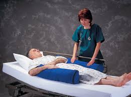 Patient Positioning System Market