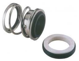 Pump Mechanical Seals Market