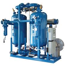 Regenerative Desiccant Dryers Market