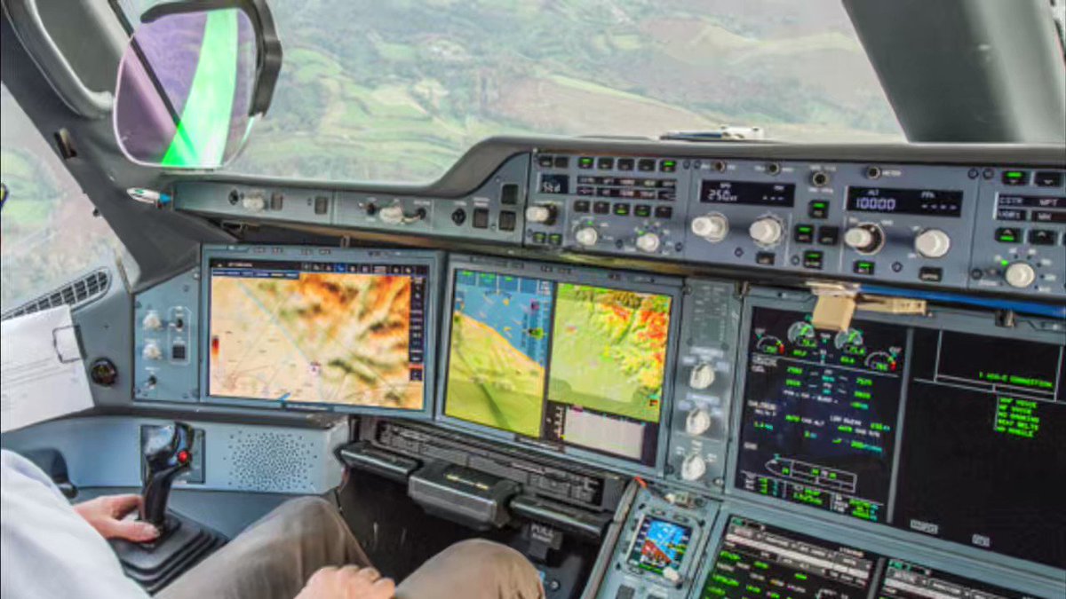 Clearing the Skies: The Soaring Market for Aircraft Synthetic Vision Systems