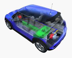 Global Battery Systems for Electric Vehicle Market