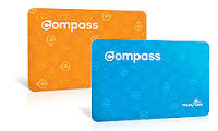 Compass Card Market